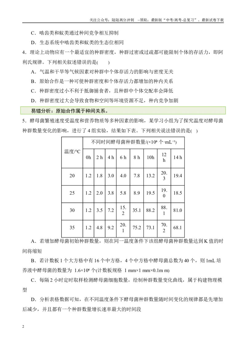 《（消灭易错）生态与环境的应用易错（学生版）（3大题组）_06-生物-高考总复习_专项复习_2025年_2025年高考生物考试易错题（新高考通用）》第2页预览