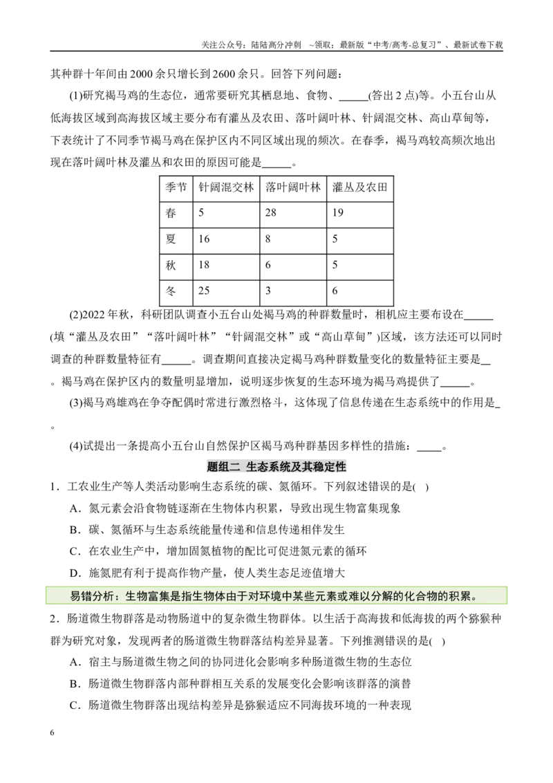 《（消灭易错）生态与环境的应用易错（学生版）（3大题组）_06-生物-高考总复习_专项复习_2025年_2025年高考生物考试易错题（新高考通用）》第6页预览