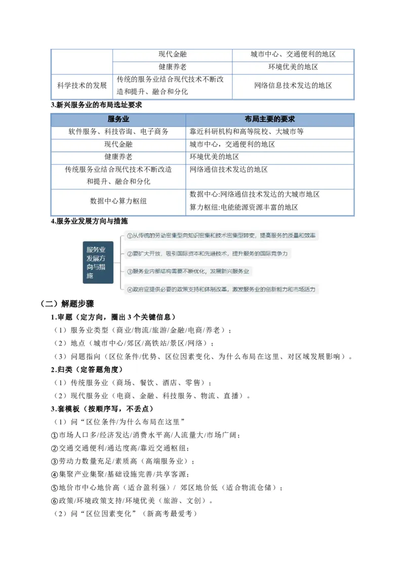 《题型24服务业区位因素及发展措施综合题解题技巧（题型专练）（全国通用）（学生版）_地理_2026年-地理高考专项复习_2026年高考地理重难点讲义专练（新高考通用）-G102_2026版》第3页预览