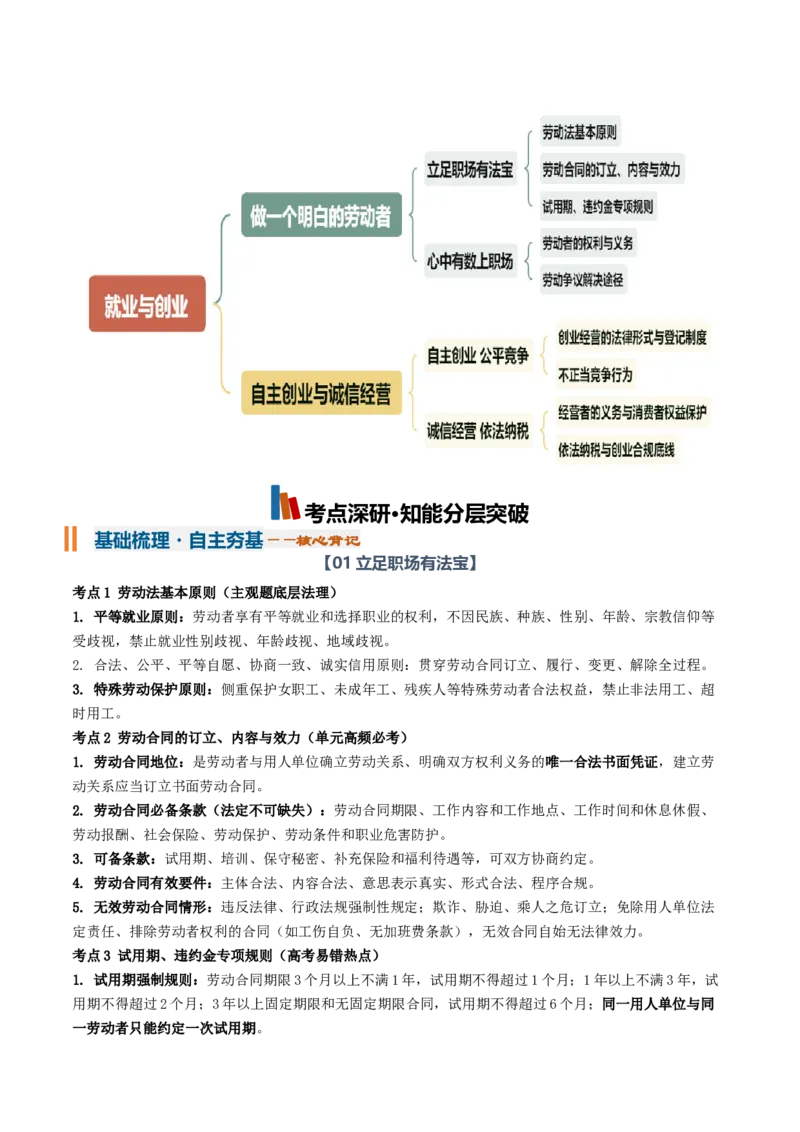 《第三单元就业与创业（知识清单）（全国通用）（学生版）_zheng治_2027年高考政治一轮_2027年高考政治一轮复习知识清单（全国通用）-G56_2027版》第2页预览
