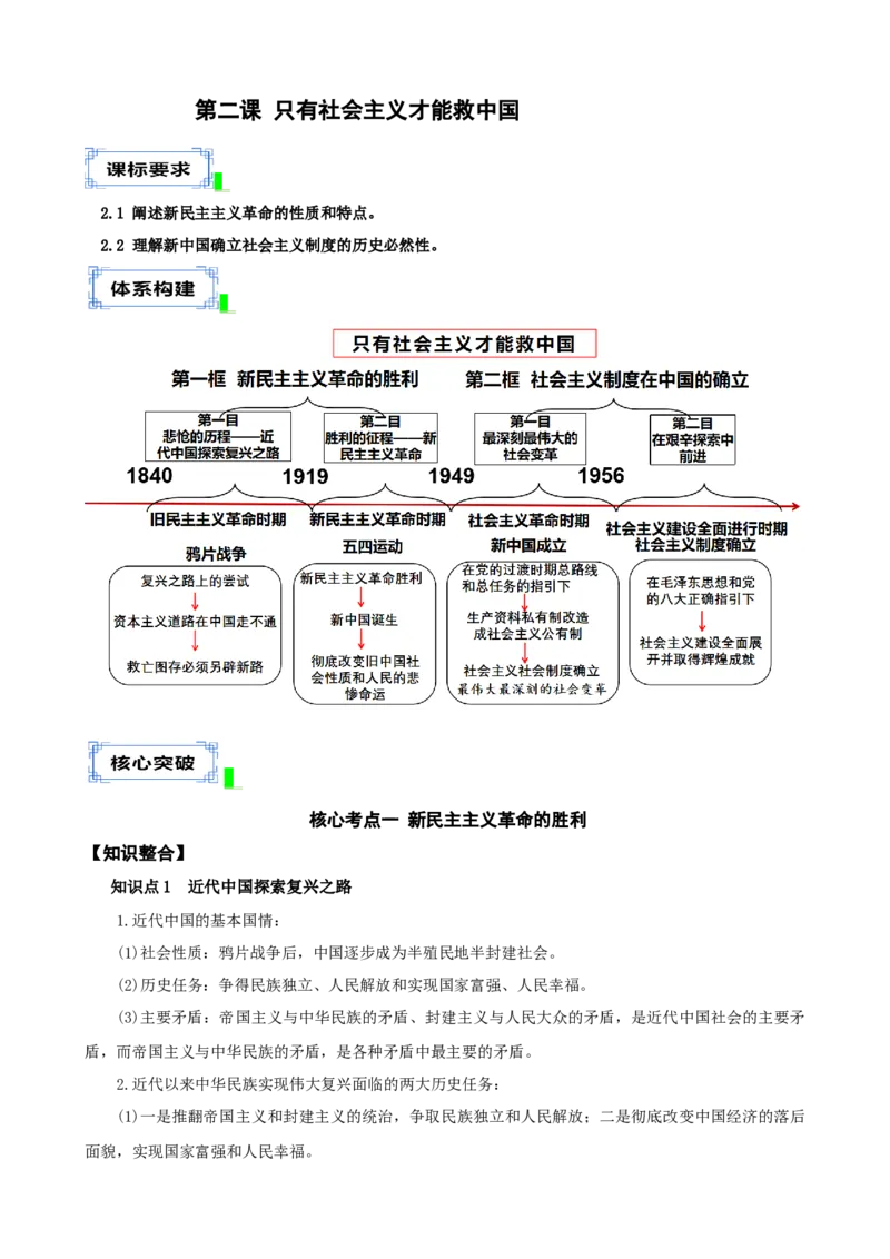 《第二课只有社会主义才能救中国学案（教师版）_zheng治_2026年_4夯实基础备战2026年高考政治一轮复习全考点示范课件＋学案》第1页预览