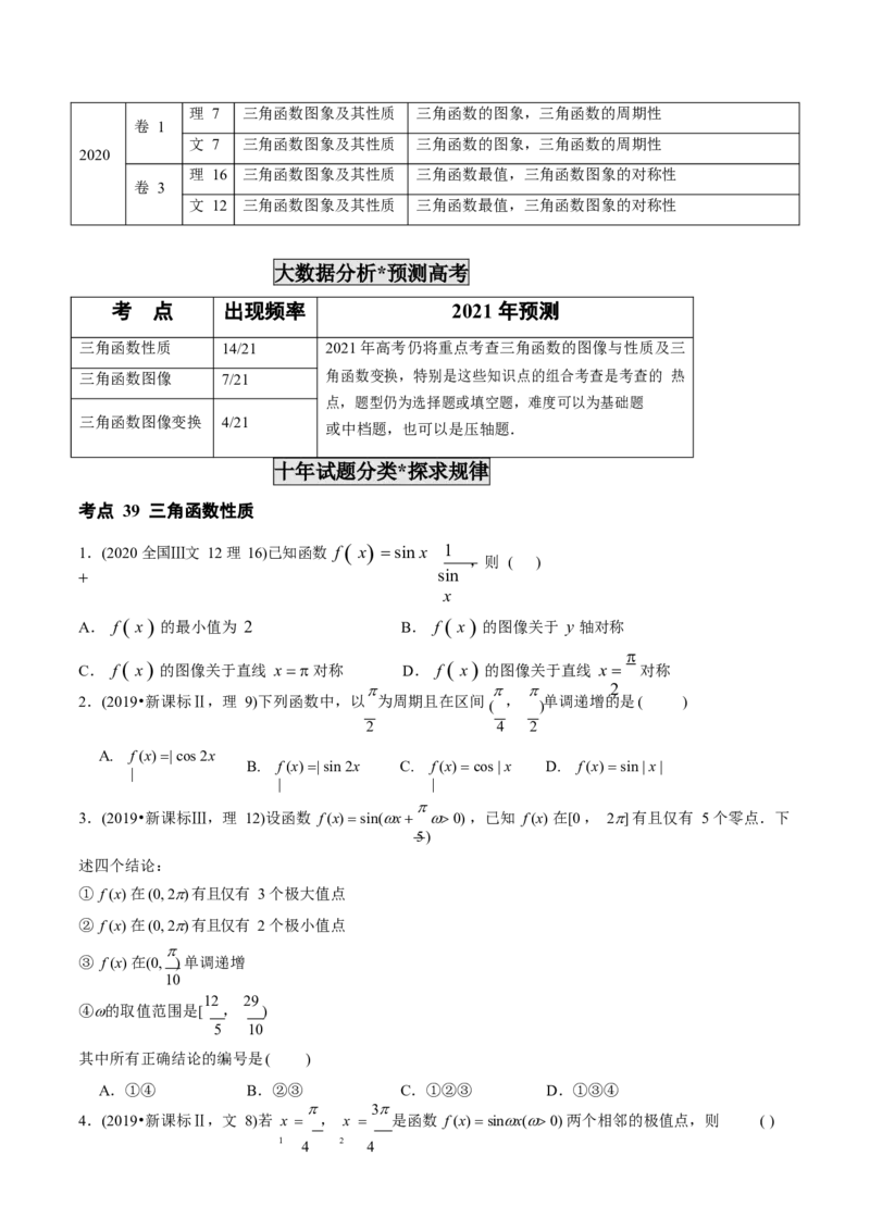 《2011-2020年高考数学真题分专题训练专题12三角函数图象与性质（学生版）_初高中资料库_高中资料库（转存避免链接过期失效）_高中数学》第2页预览