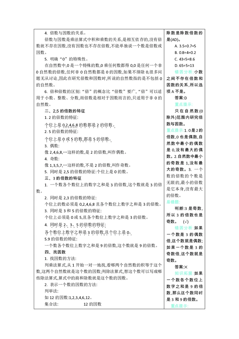 《五（上）数学（北师大）知识要点_5年级上册同步教辅_5上数学_五上数学北师大版试卷》第4页预览