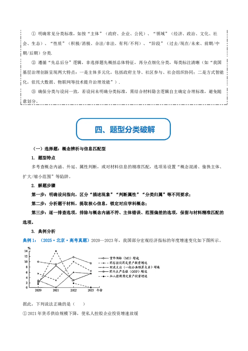 《提分攻略08描述与分类篇（是什么类）高考题型破解（全国通用）（教师版）_zheng治_2026年-政治高考专项复习》第3页预览