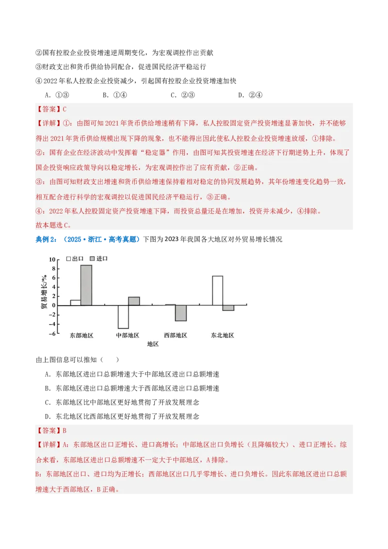 《提分攻略08描述与分类篇（是什么类）高考题型破解（全国通用）（教师版）_zheng治_2026年-政治高考专项复习》第4页预览