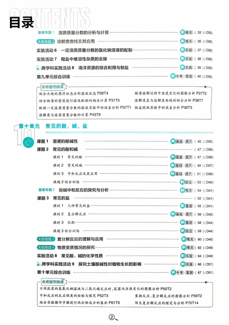 《2026《初中必刷题》化学9下_2026版初中《必刷题》7-9年级上下册册（全科）（多版本合集）_初中必刷题下册_2026版初中《必刷题》9年级下册（全科）_化学》第3页预览