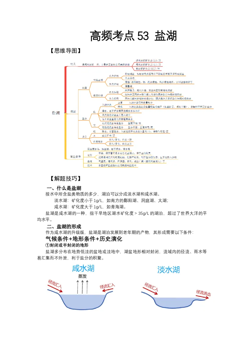 《高频考点53盐湖_地理_2026年-地理高考专项复习_42026年高考地理高频考点专项突破思维导图+解题技巧+专项突破》第1页预览