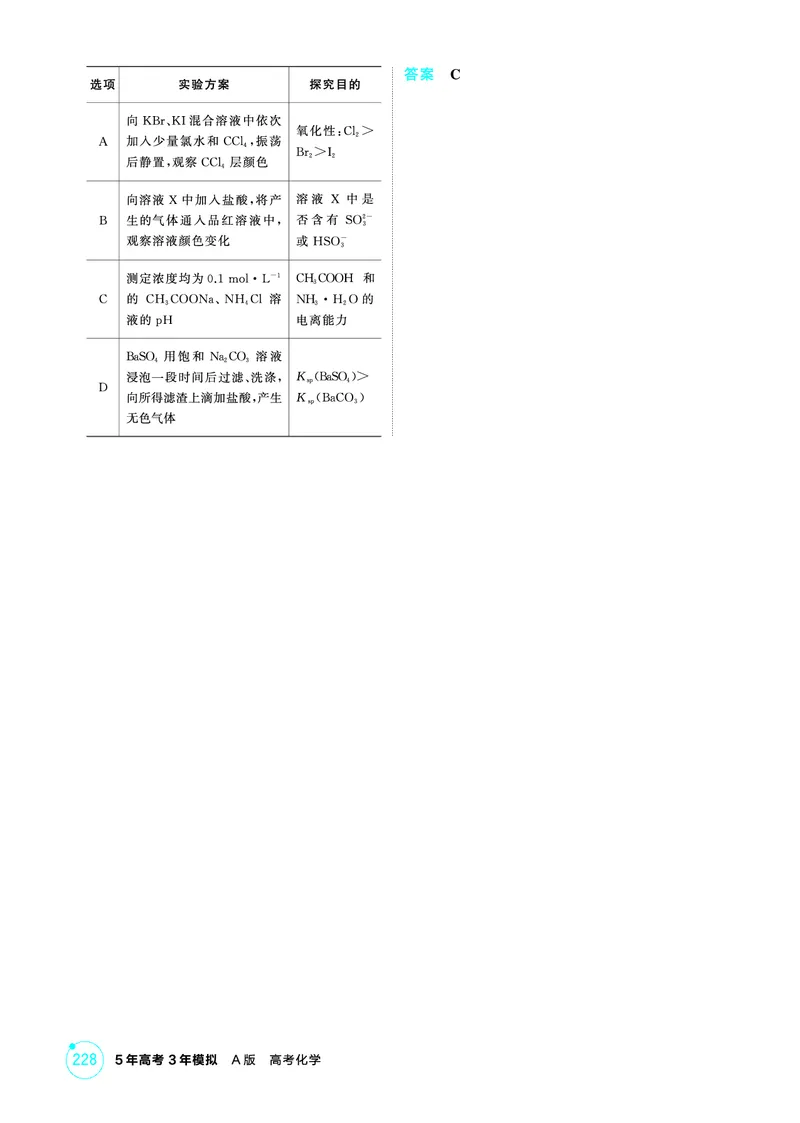 《2_第十二章化学实验综合精练册_2026版教学资源包_202653高考总复习A版_江苏版_2026版.江苏版.选考总复习.化学.5·3A版_二、教师用书PDF_第十二章化学实验综合_1_专题资料包》第6页预览