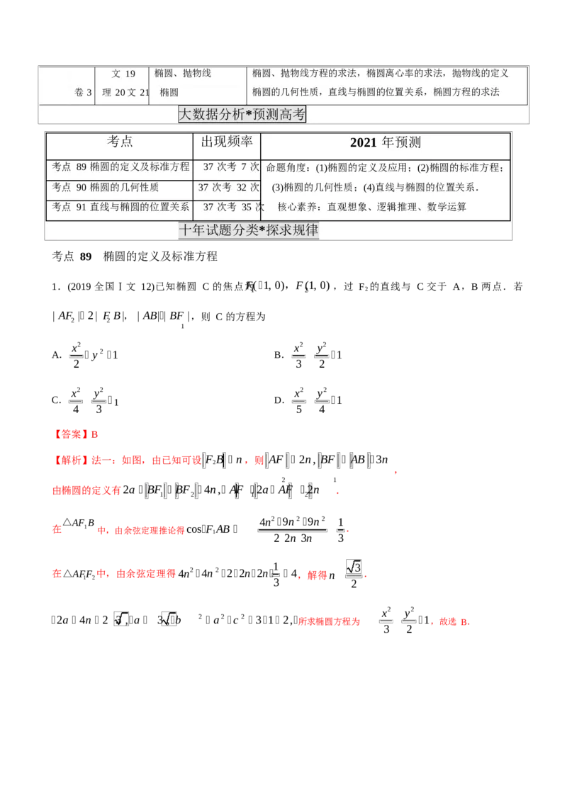 《2011-2020年高考数学真题分专题训练专题26椭圆（教师版含解析）_初高中资料库_高中资料库（转存避免链接过期失效）_高中数学》第2页预览