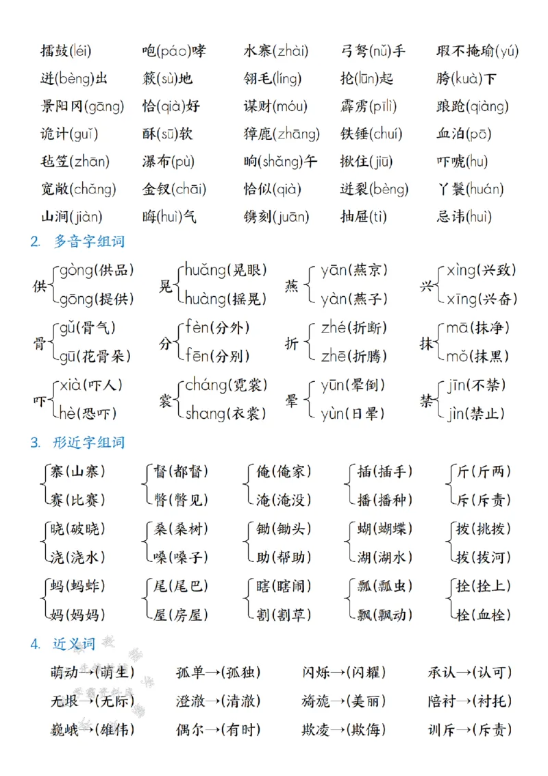 《五年级（下）语文期中重点复习知识汇总_5年级下册同步教辅_5下语文_五下语文重点必背资料》第7页预览