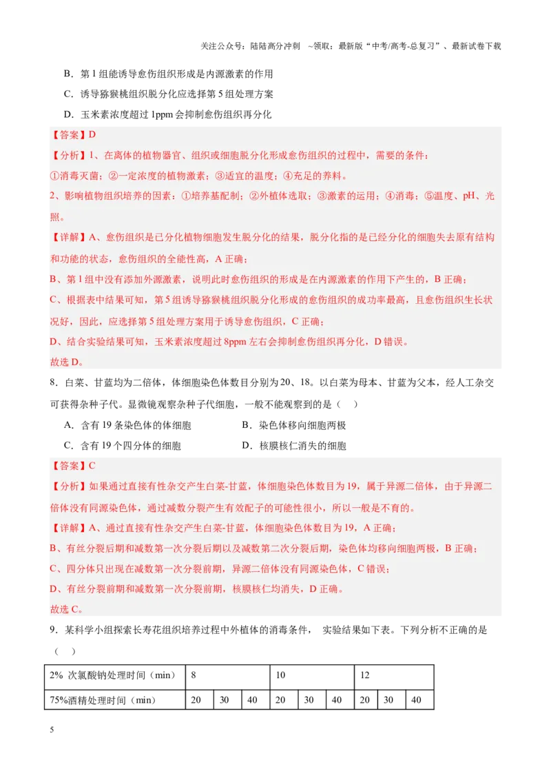 《高考冲刺小卷16-细胞工程知识点专项练习（解析版）_06-生物-高考总复习_专项复习_2024年_2024年高考生物考前专项冲刺小卷（全国通用）_资料》第5页预览
