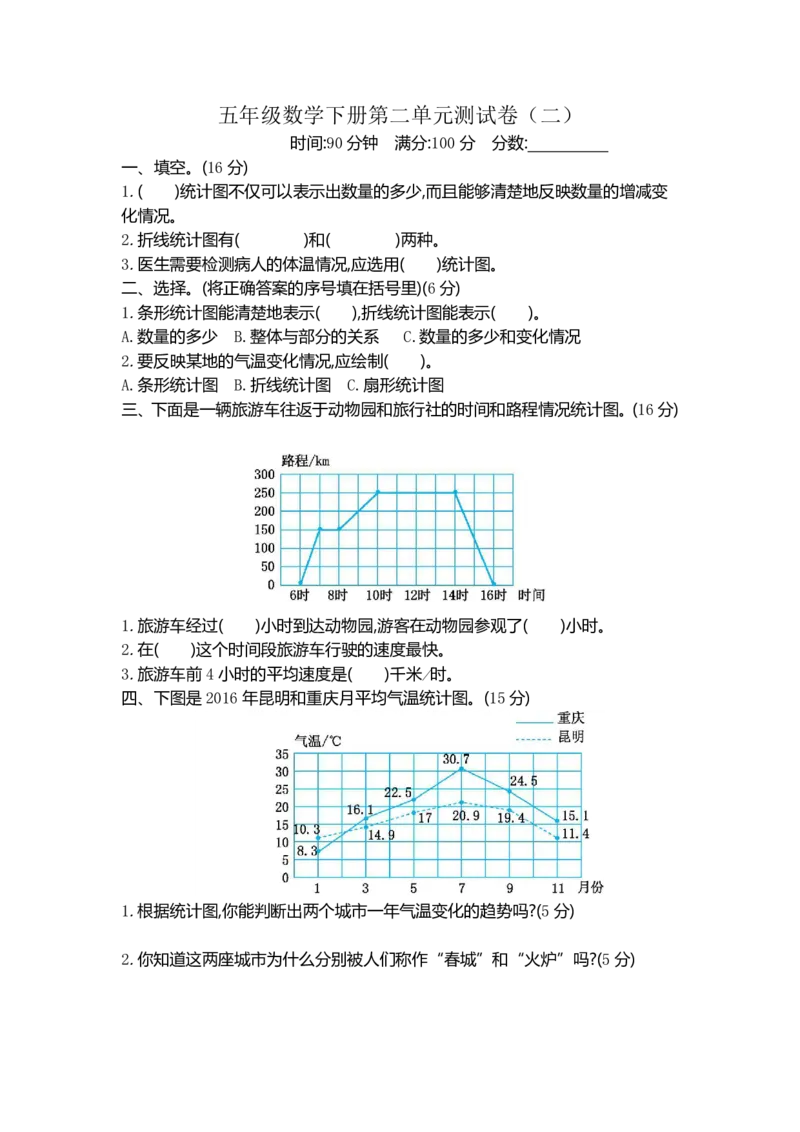 《五年级（下）数学第二单元检测卷.2苏教版_5年级下册同步教辅_5下数学_五下数学苏教版试卷》第1页预览