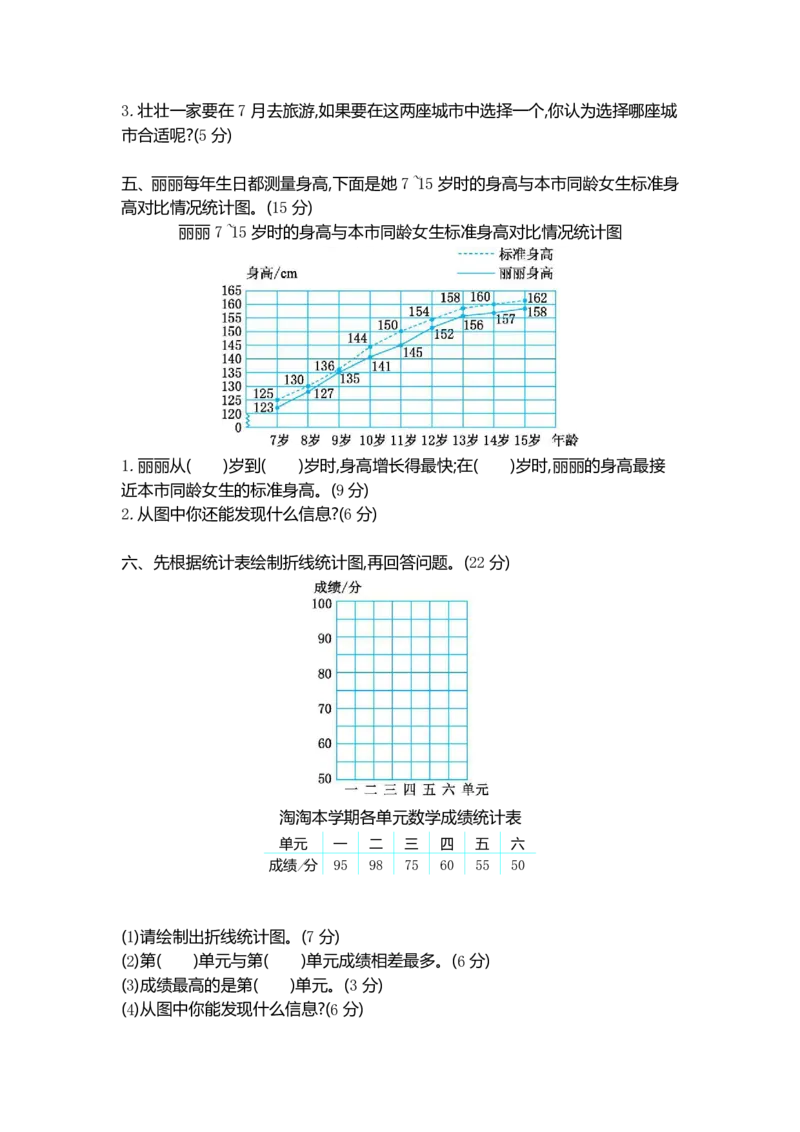 《五年级（下）数学第二单元检测卷.2苏教版_5年级下册同步教辅_5下数学_五下数学苏教版试卷》第2页预览