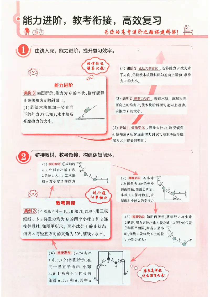 《2026新高考53A物理精讲册(1)_2026版教学资源包_202653高考总复习A版_新高考_物理_学生A版2026年.新高考版.物理.53》第4页预览