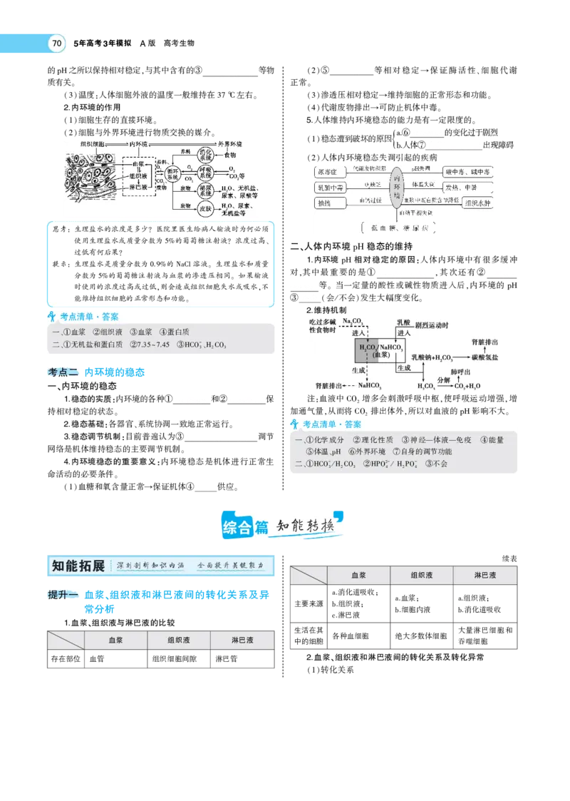 《1_22版专题15　人体的内环境与稳态(1)_2023版教学资源包_2023版新高考版选考总复习生物5·3A版_16_专题十六人体的内环境与稳态_7_专题考点精析》第2页预览