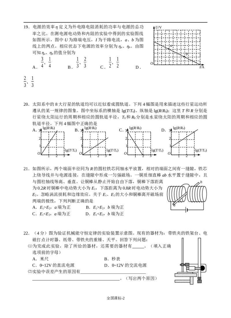 《2010年高考物理全国课标_初高中资料库_高中资料库（转存避免链接过期失效）_高中物理》第2页预览