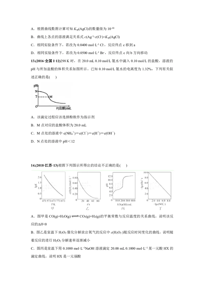 《2010-2019年高考化学真题分类训练专题11水的电离和溶液的酸碱性（学生版不含答案）_初高中资料库_高中资料库（转存避免链接过期失效）_高中化学》第4页预览