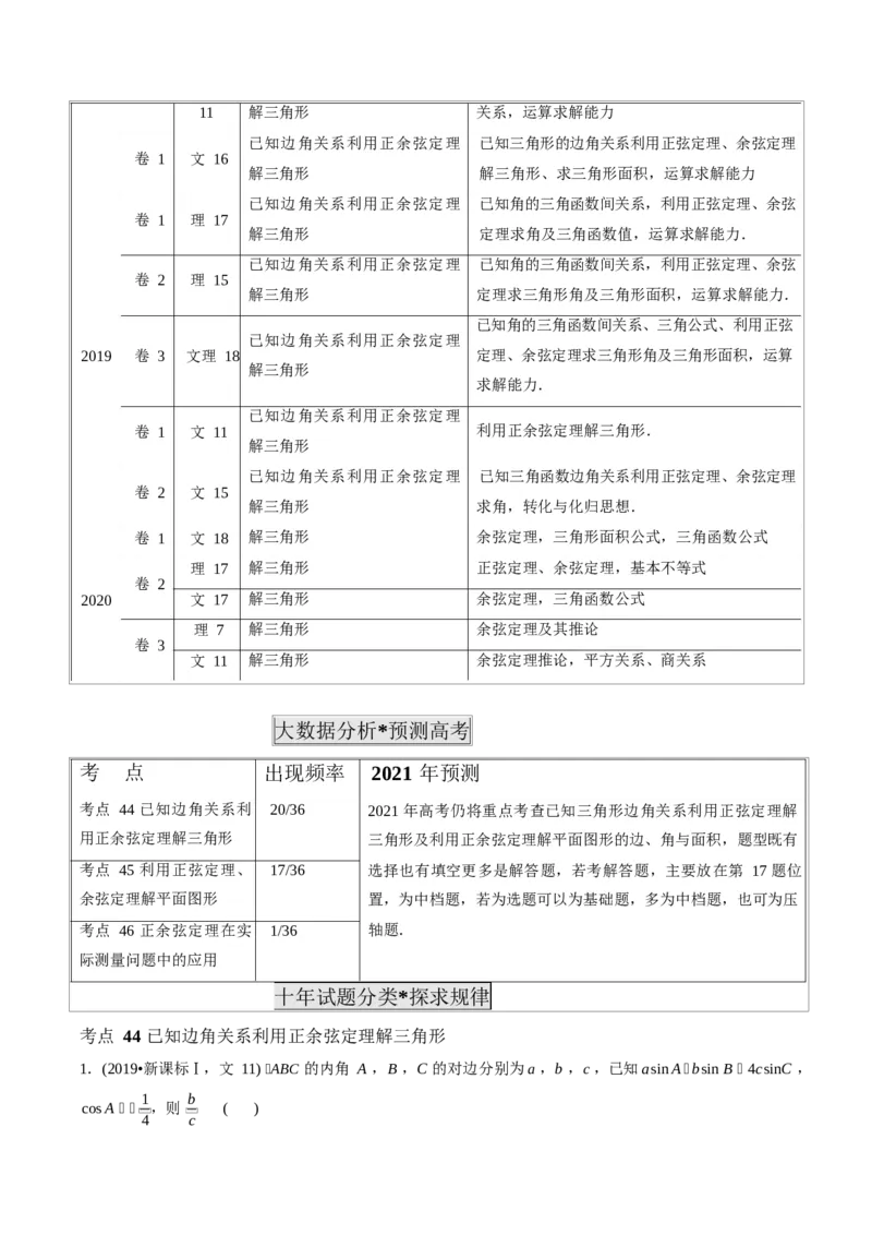 《2011-2020年高考数学真题分专题训练专题14解三角形（教师版含解析）_初高中资料库_高中资料库（转存避免链接过期失效）_高中数学》第3页预览