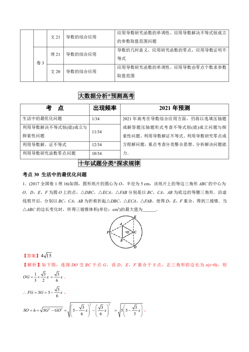 《2011-2020年高考数学真题分专题训练专题09导数的综合应用（教师版含解析）_初高中资料库_高中资料库（转存避免链接过期失效）_高中数学》第4页预览