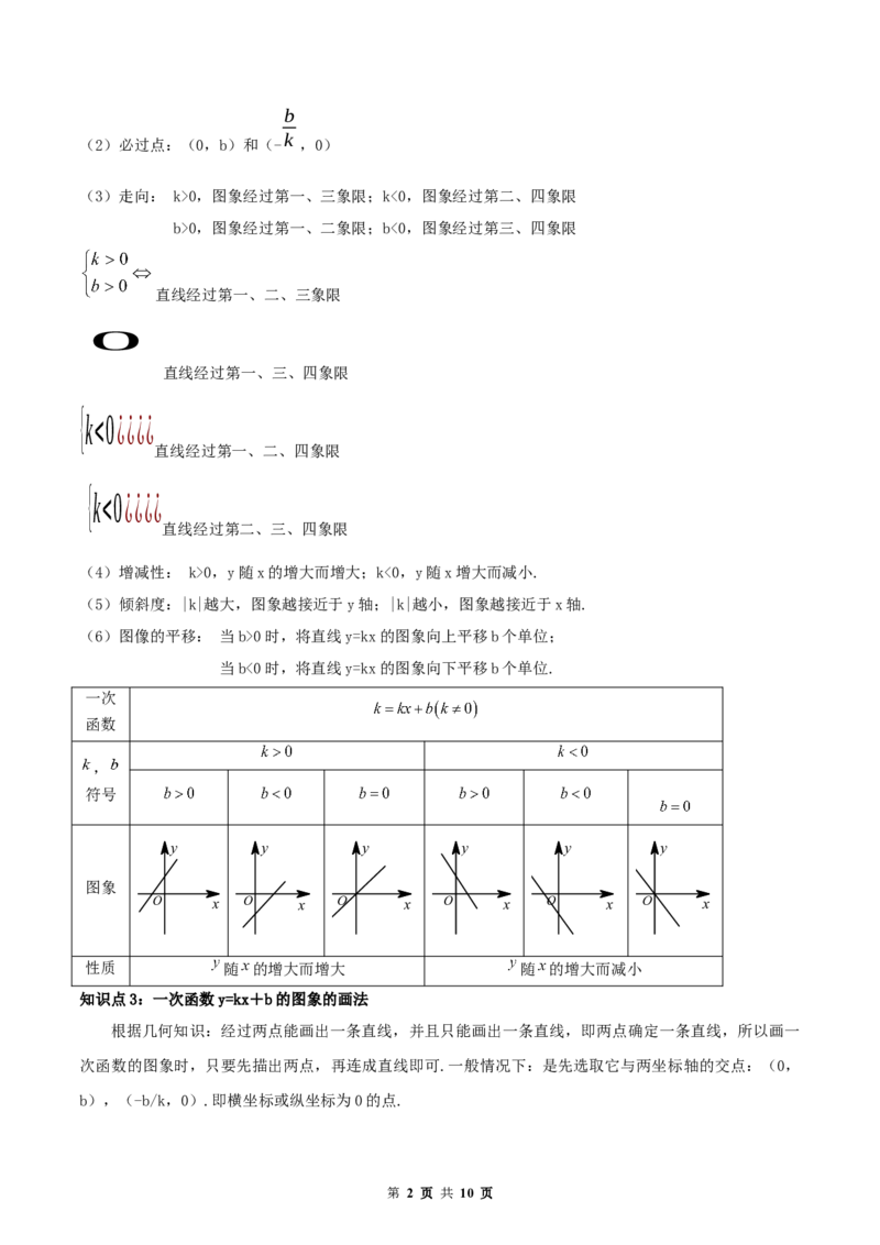 《19.2一次函数（原卷版）-2020-2021学年八年级数学下册精讲精练（人教版）_初高中资料库_初中资料库（转存避免链接过期失效）_初中数学》第2页预览
