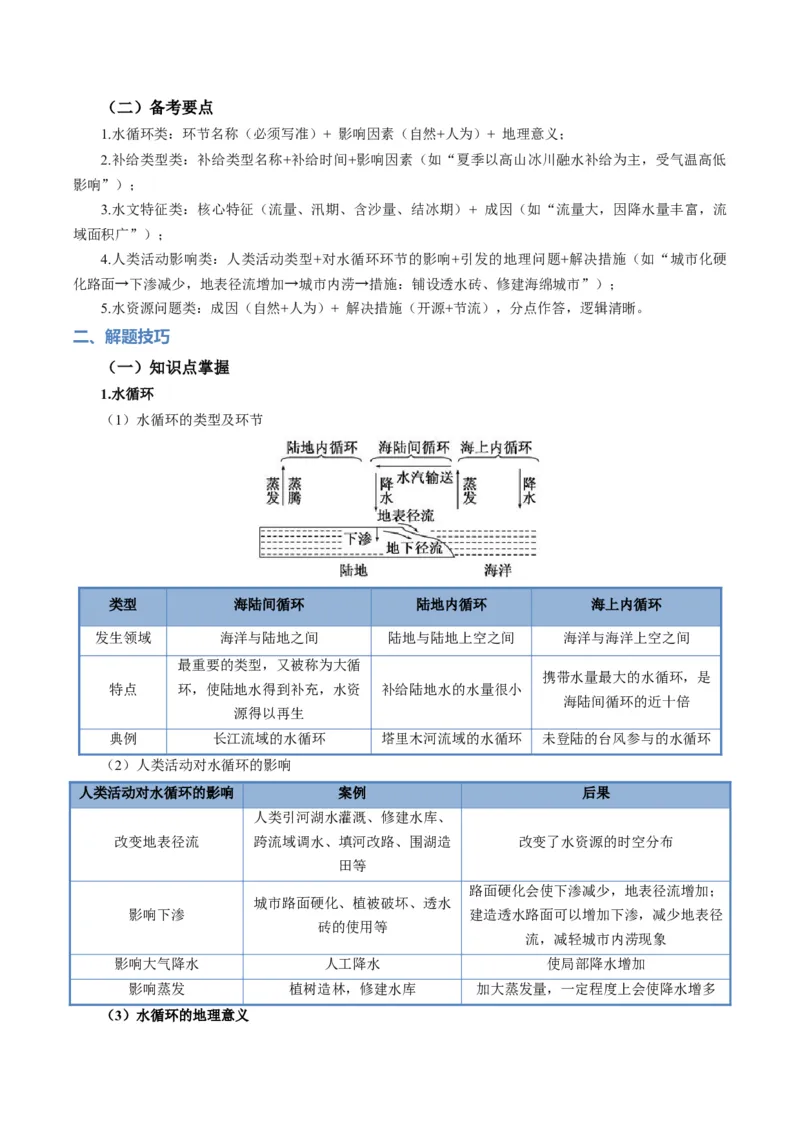 《题型16水循环及陆地水体关系问题的答题技巧（题型专练）（全国通用）（学生版）_地理_2026年-地理高考专项复习_2026年高考地理重难点讲义专练（新高考通用）-G102_2026版》第2页预览