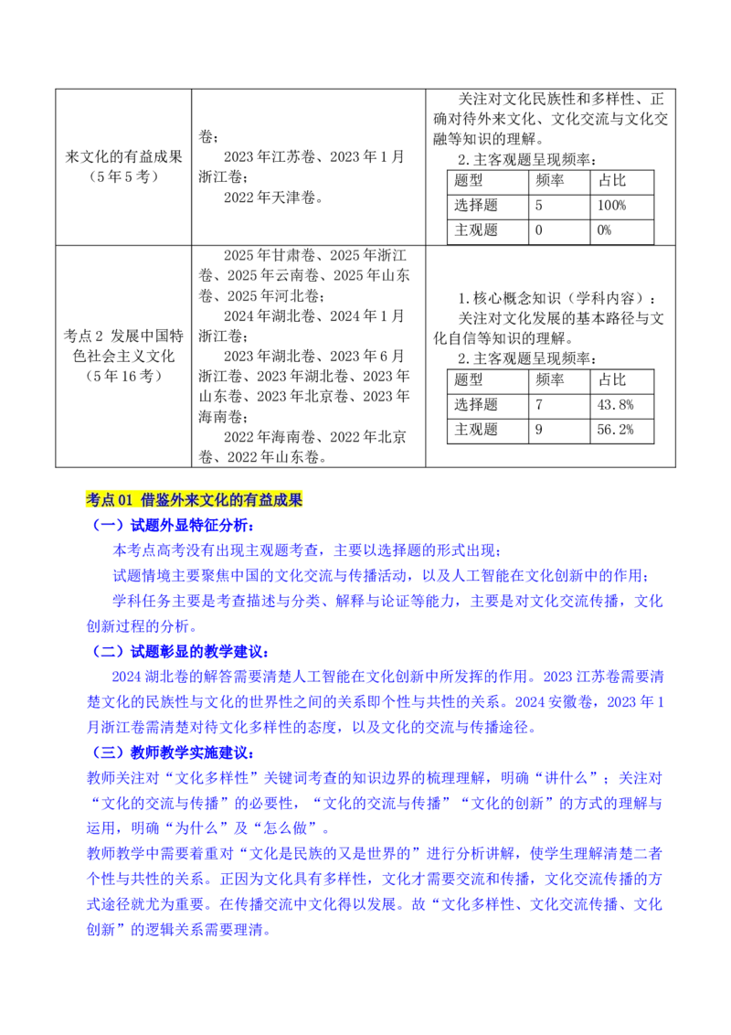 《专题17文化创新（学习借鉴外来文化的有益成果、发展中国特色社会主义文化）（全国通用）（解析版）_zheng治_2026年-政治高考专项复习》第2页预览