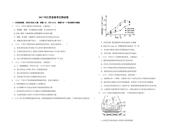 《2017年江苏省高考生物试卷(1)_高考一二三轮复习_生物_2027年高考生物专项_2008年-2026年生物高考真题-G427_2008-2020年高考_地方卷_江苏高考生物07-20_A3word版》第1页预览