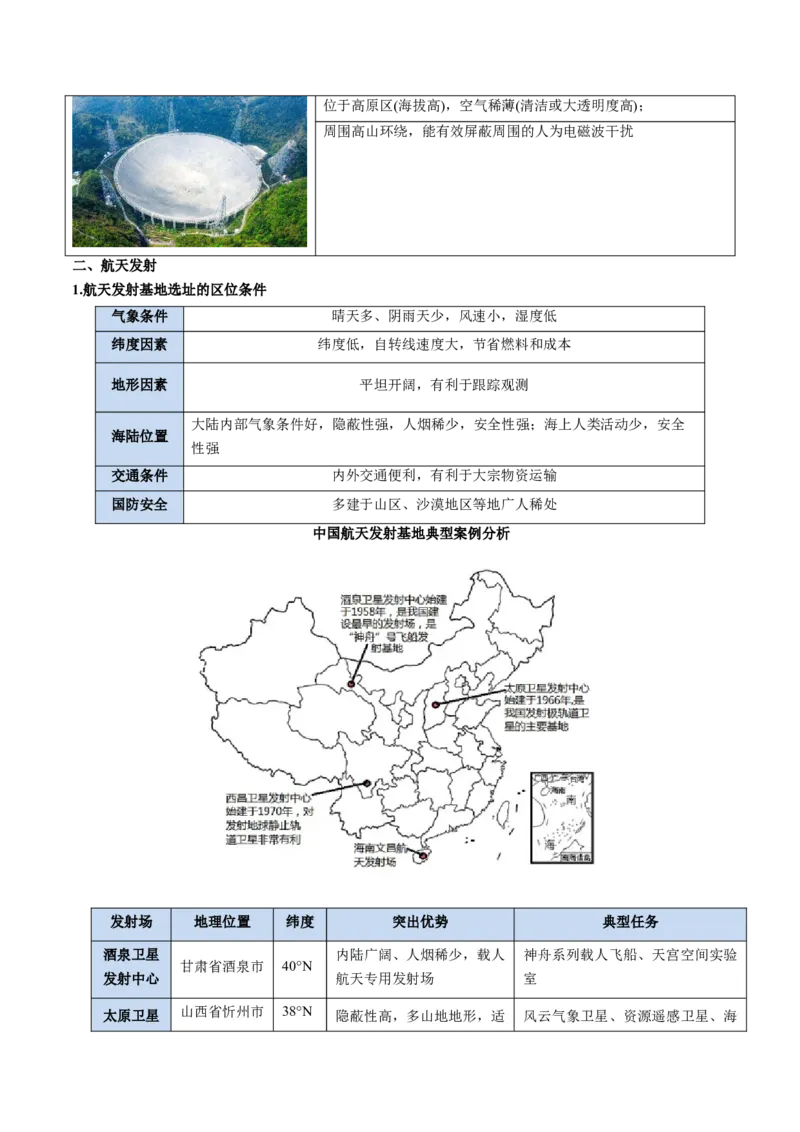 《专题02宇宙中的地球（知识清单）（全国通用）（教师版）_地理_2027年高考地理一轮_2027年高考地理一轮复习知识清单（全国通用）-G56_2027版》第10页预览