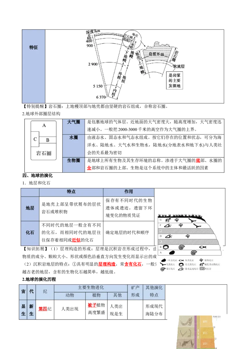 《专题02宇宙中的地球（知识清单）（全国通用）（教师版）_地理_2027年高考地理一轮_2027年高考地理一轮复习知识清单（全国通用）-G56_2027版》第6页预览