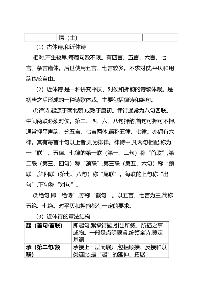 《高考语文专题复习专题一古代诗歌阅读：基于文化传承与审美鉴赏的古代诗歌阅读_专项复习_2026年-语文专项复习_312026届高考语文古代诗歌专题全解_资料》第5页预览