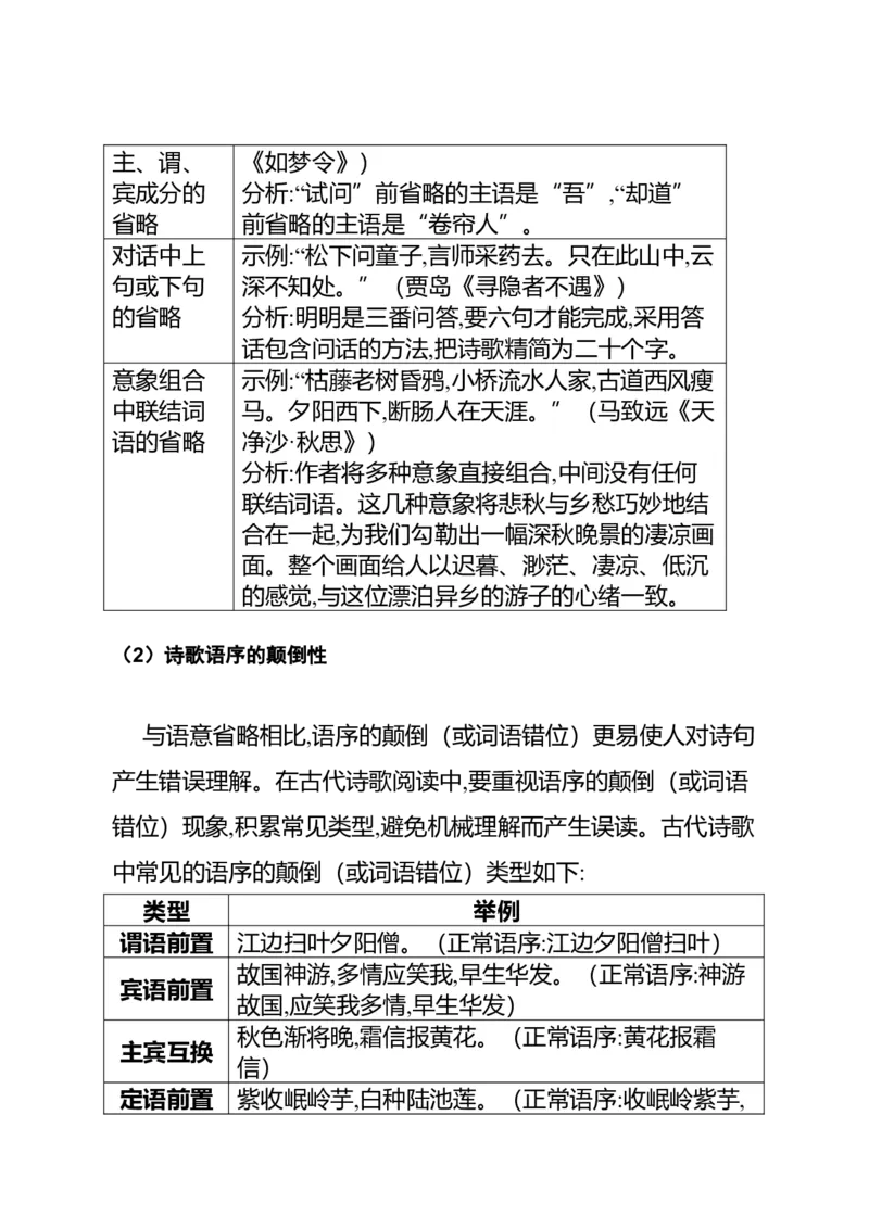 《高考语文专题复习专题一古代诗歌阅读：基于文化传承与审美鉴赏的古代诗歌阅读_专项复习_2026年-语文专项复习_312026届高考语文古代诗歌专题全解_资料》第8页预览