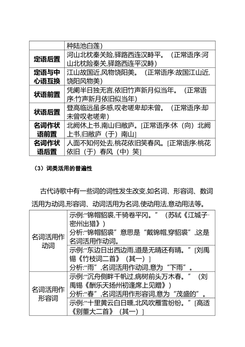 《高考语文专题复习专题一古代诗歌阅读：基于文化传承与审美鉴赏的古代诗歌阅读_专项复习_2026年-语文专项复习_312026届高考语文古代诗歌专题全解_资料》第9页预览