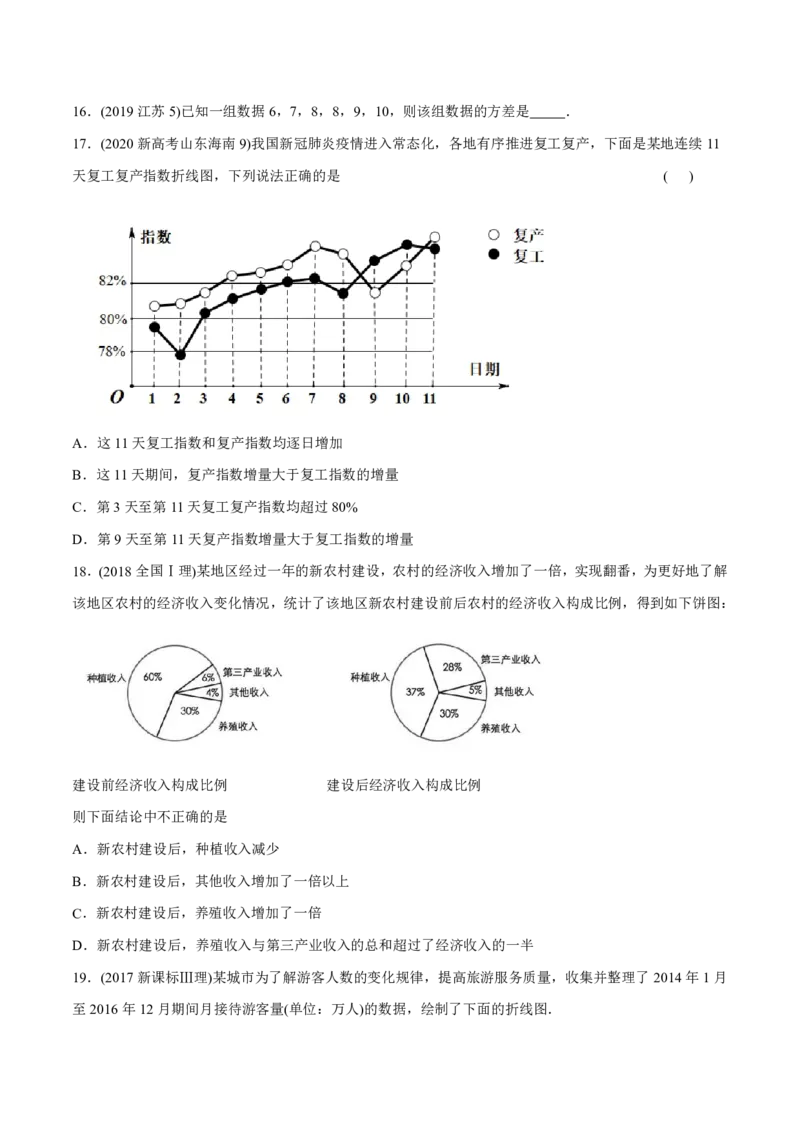 《2011-2020年高考数学真题分专题训练专题32概率和统计理（学生版）_初高中资料库_高中资料库（转存避免链接过期失效）_高中数学》第5页预览
