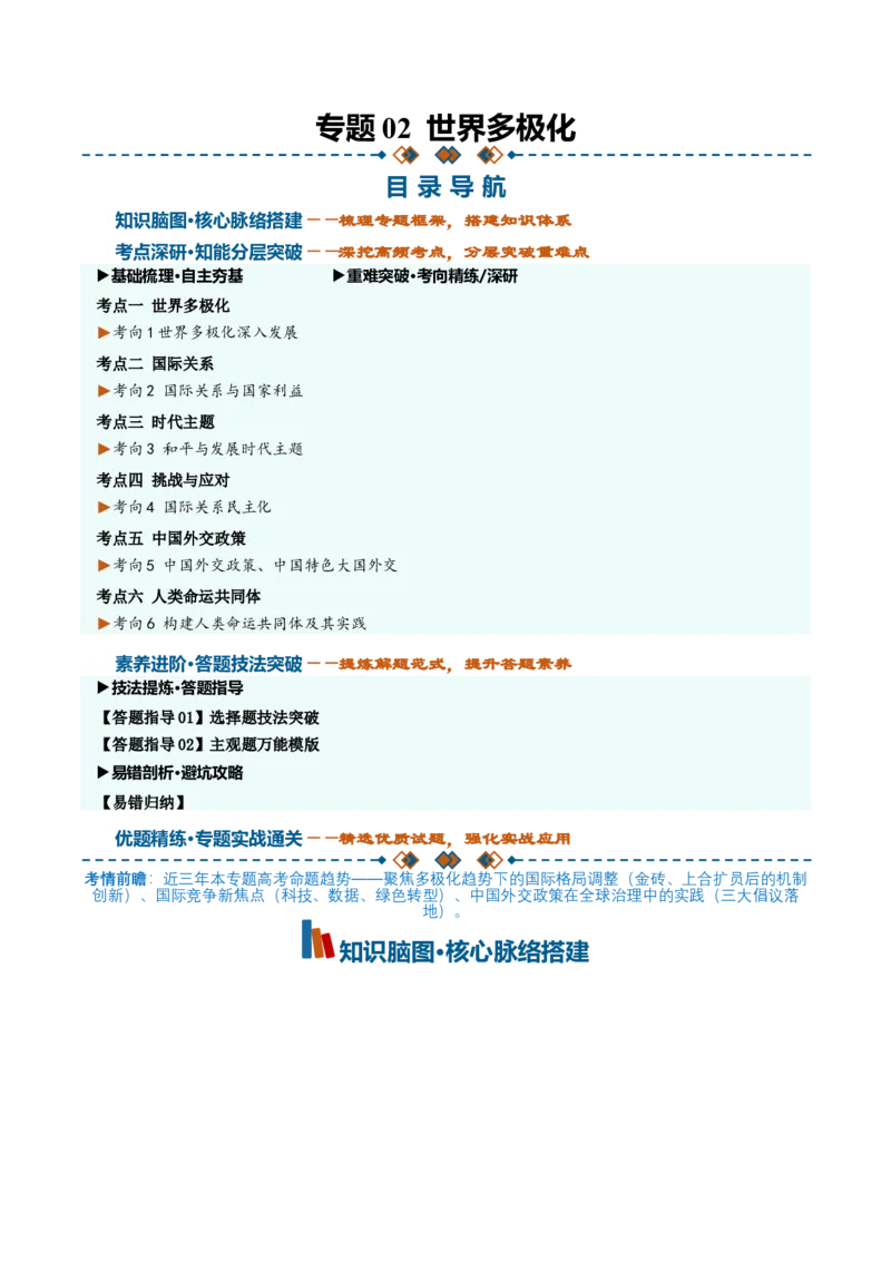 《专题02世界多极化（知识清单）（全国通用）（学生版）_zheng治_2027年高考政治一轮_2027年高考政治一轮复习讲义+练习+课件（新教材新高考）-G55_2027版》第1页预览
