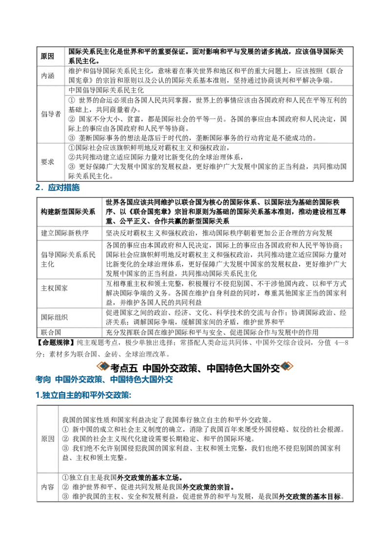 《专题02世界多极化（知识清单）（全国通用）（学生版）_zheng治_2027年高考政治一轮_2027年高考政治一轮复习讲义+练习+课件（新教材新高考）-G55_2027版》第8页预览
