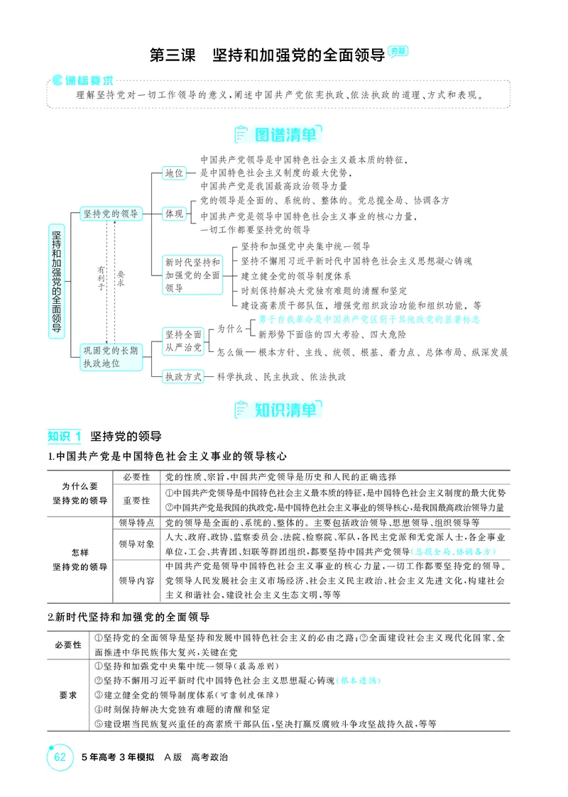 《1_精讲册第三课　坚持和加强党的全面领导_2026版教学资源包_202653高考总复习A版_广东版_2026版.广东版.选考总复习.政治.5·3A版_一、图书电子教参_必修3政治与法治_4_PDF教参电子书》第1页预览