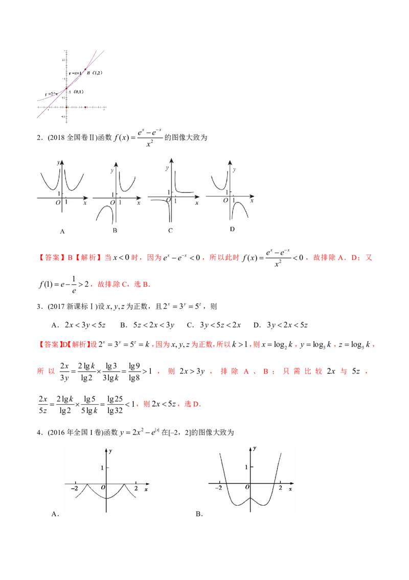 《2011-2020年高考数学真题分专题训练专题06基本初等函数（教师版含解析）_初高中资料库_高中资料库（转存避免链接过期失效）_高中数学》第3页预览