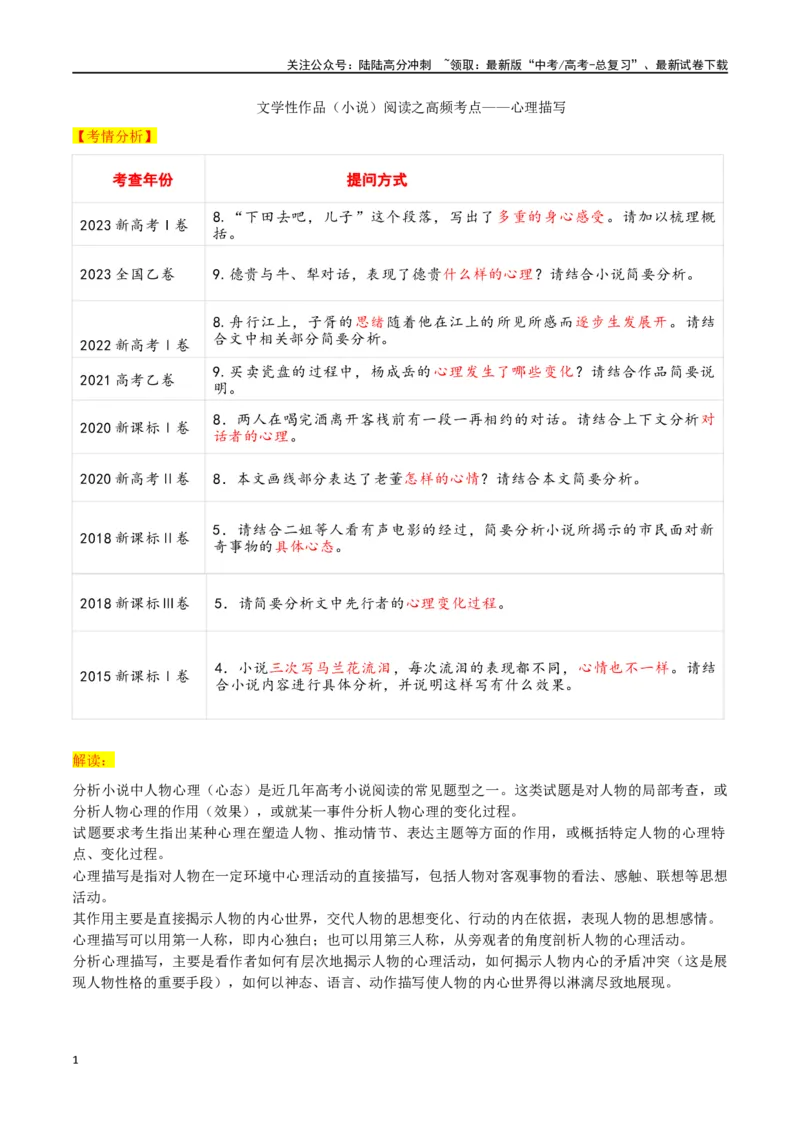 《高考小说阅读之高频考点心理描写_二轮复习_2024年_2024年高考语文二轮复习核心考点讲与练_资料》第1页预览