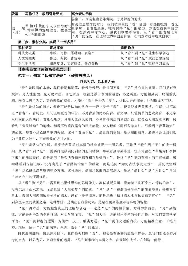 《（长一模）长春市高三质量检测（一）作文分析（新高考通用）_专项复习_2026年-语文专项复习_372026年新高考语文专题复习考点前沿+教考衔接》第8页预览