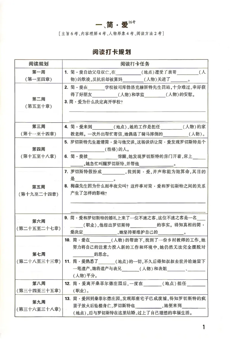 《2027《万唯中考•情境题与新考法》语文语9全名著阅读_2026秋初中教辅合集_2027初中万唯_2027《万唯情境题与新考法》9全语文》第3页预览