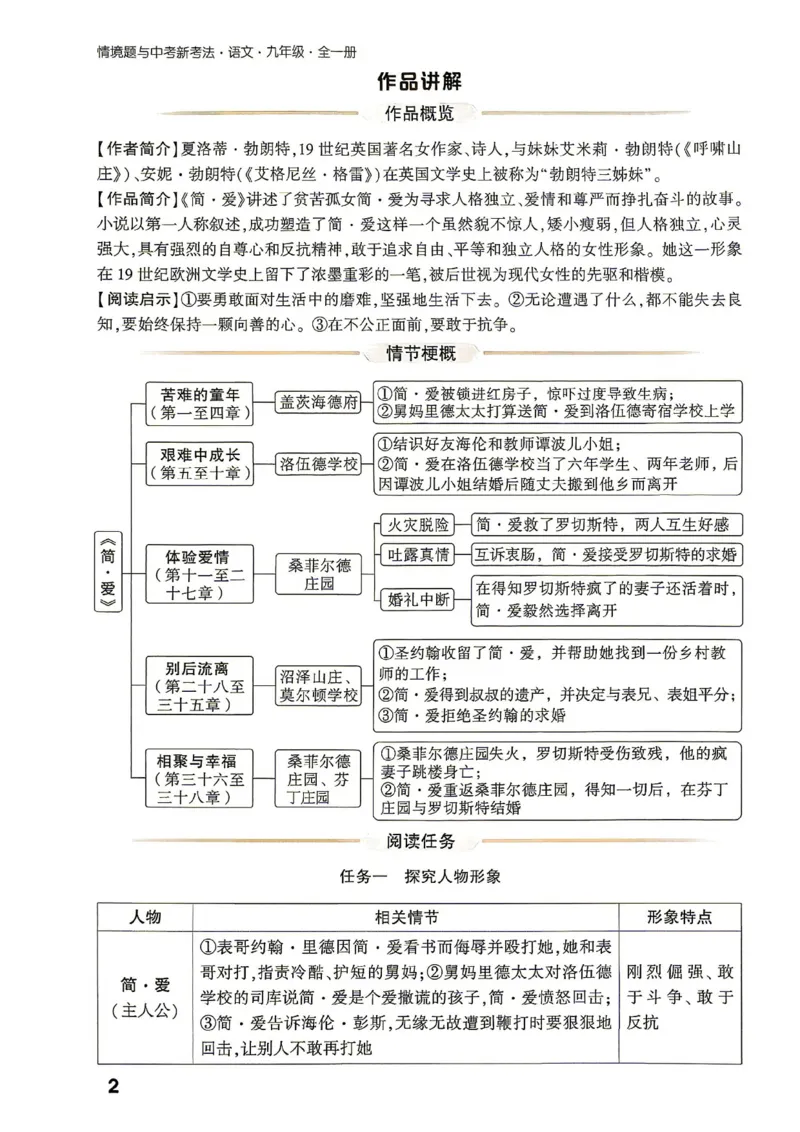 《2027《万唯中考•情境题与新考法》语文语9全名著阅读_2026秋初中教辅合集_2027初中万唯_2027《万唯情境题与新考法》9全语文》第4页预览