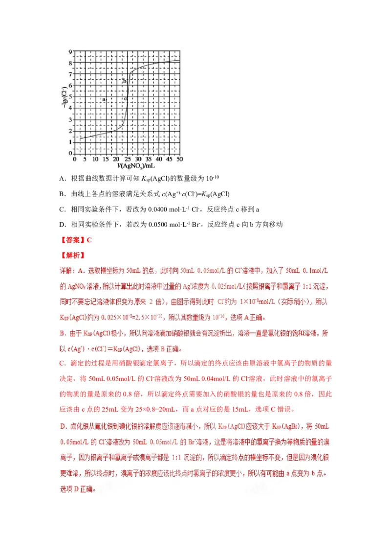 《2010-2019年高考化学真题分类训练专题11水的电离和溶液的酸碱性（教师版含解析）_初高中资料库_高中资料库（转存避免链接过期失效）_高中化学》第7页预览