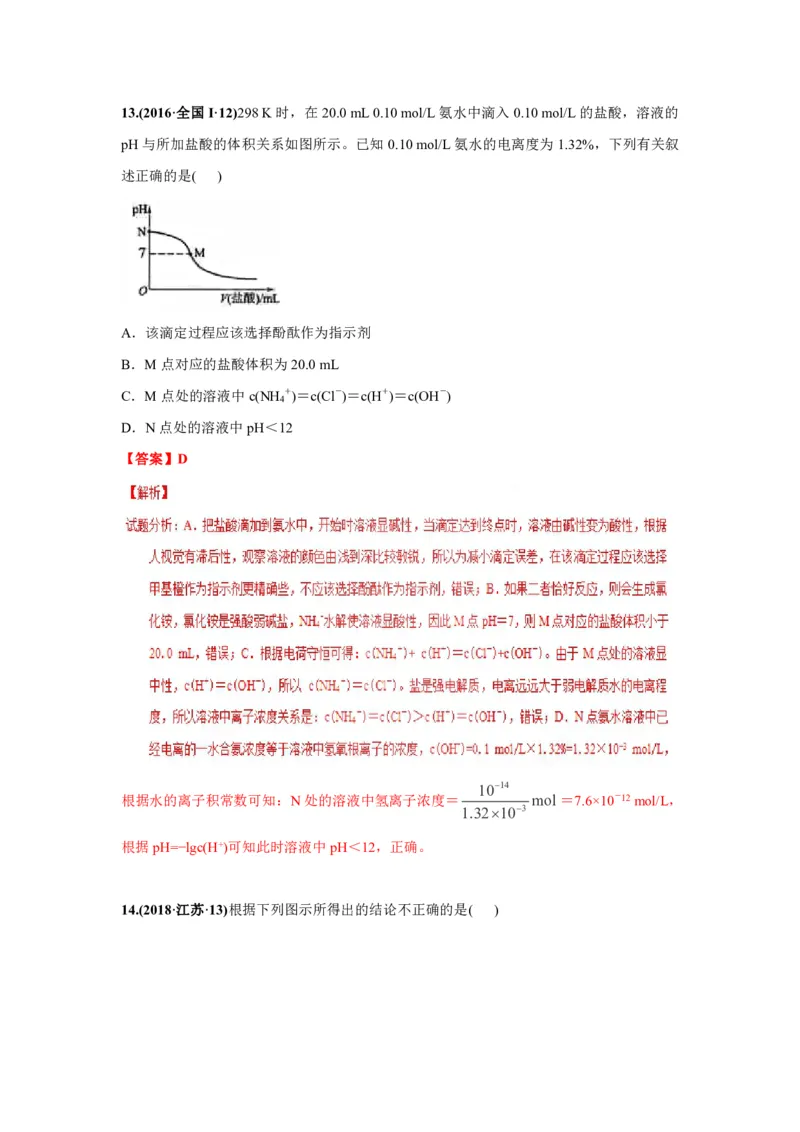 《2010-2019年高考化学真题分类训练专题11水的电离和溶液的酸碱性（教师版含解析）_初高中资料库_高中资料库（转存避免链接过期失效）_高中化学》第8页预览