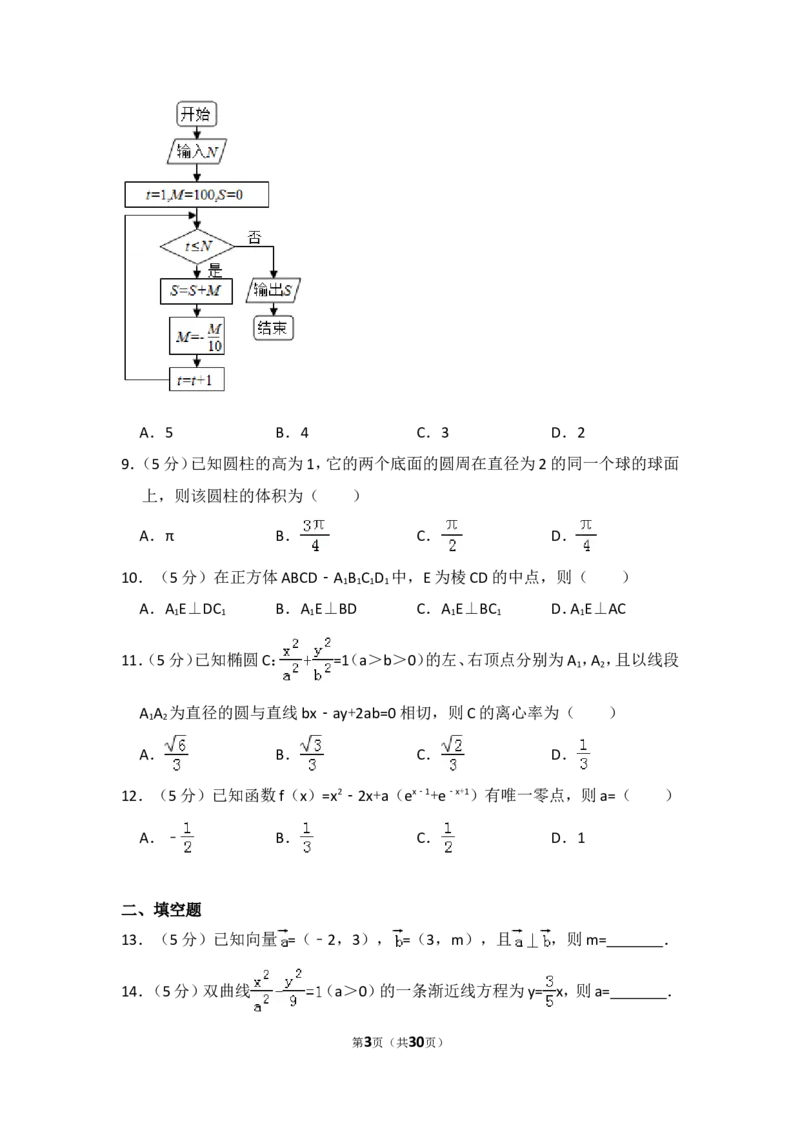 《2017年全国统一高考数学试卷（文科）（新课标ⅲ）（含解析版）_高考一二三轮复习_数学_2027年高考数学专项复习更新中_2008年-2026年数学高考真题-G427_2008-2020年高考_2008-2020年_地方卷》第3页预览