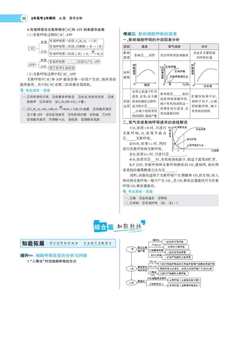 《1_22版专题５　细胞呼吸(1)_2023版教学资源包_2023版新高考版选考总复习生物5·3A版_5_专题五细胞呼吸_7_专题考点精析》第2页预览
