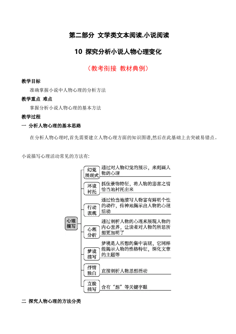 《10小说人物心理变化分析（教考衔接教材典例）（全国通用）_语文_一轮复习_2024年_2024高考语文一轮复习文学类小说散文阅读全国通用_资料》第1页预览