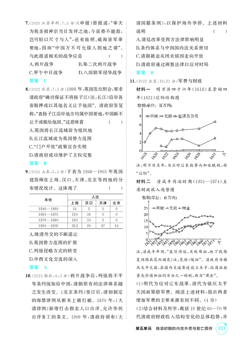 《1_5-第五单元晚清时期的内忧外患与救亡图存_2026版教学资源包_202653高考总复习A版_江苏版_2026版.江苏版.选考总复习.历史.5·3A版_二、教师用书PDF_第二部分中国近现代史_1_精练册PDF》第7页预览