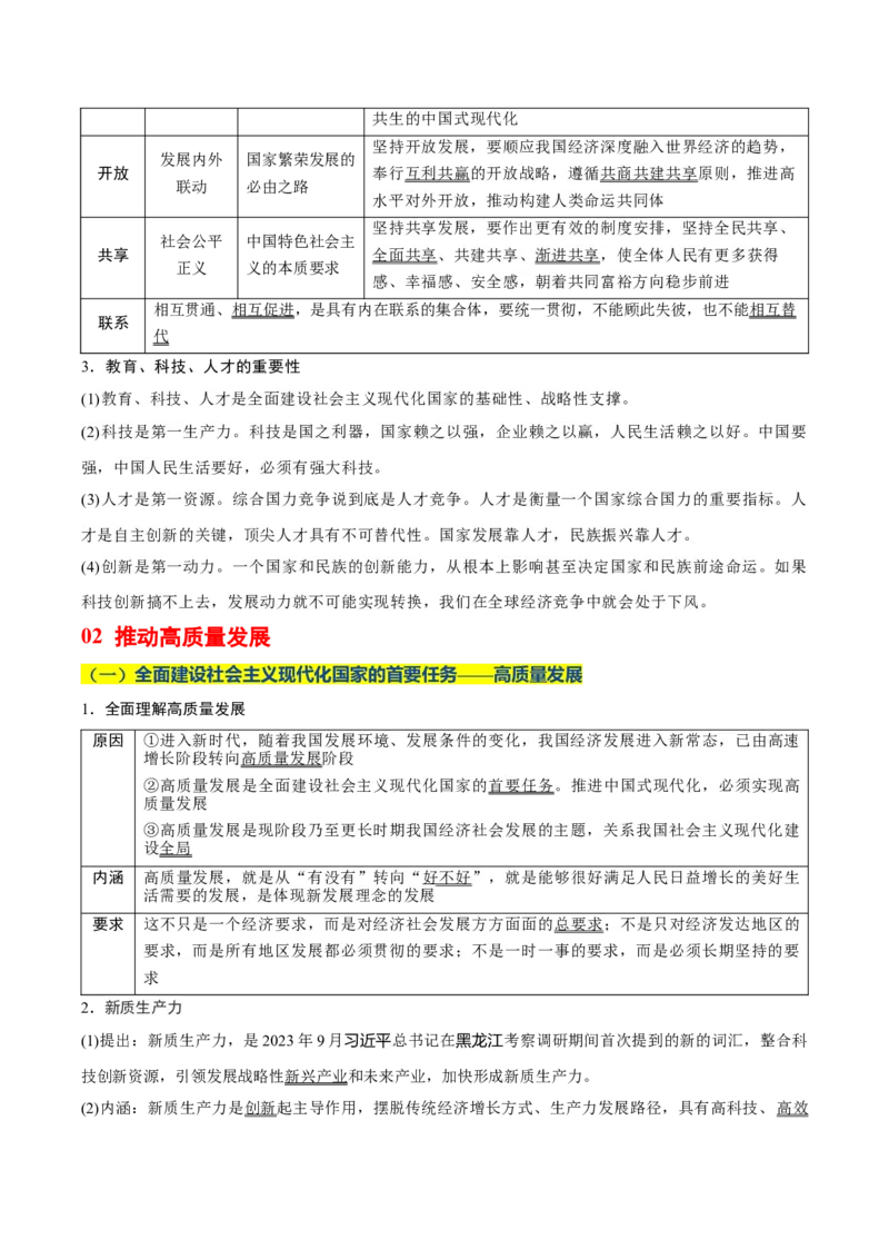 《晨读知识点3--经济发展与社会进步-8页_zheng治_2026年_2026年高考政治一轮复习复习晨读晚练系列（核心知识＋专项训练）-G397_资料》第2页预览