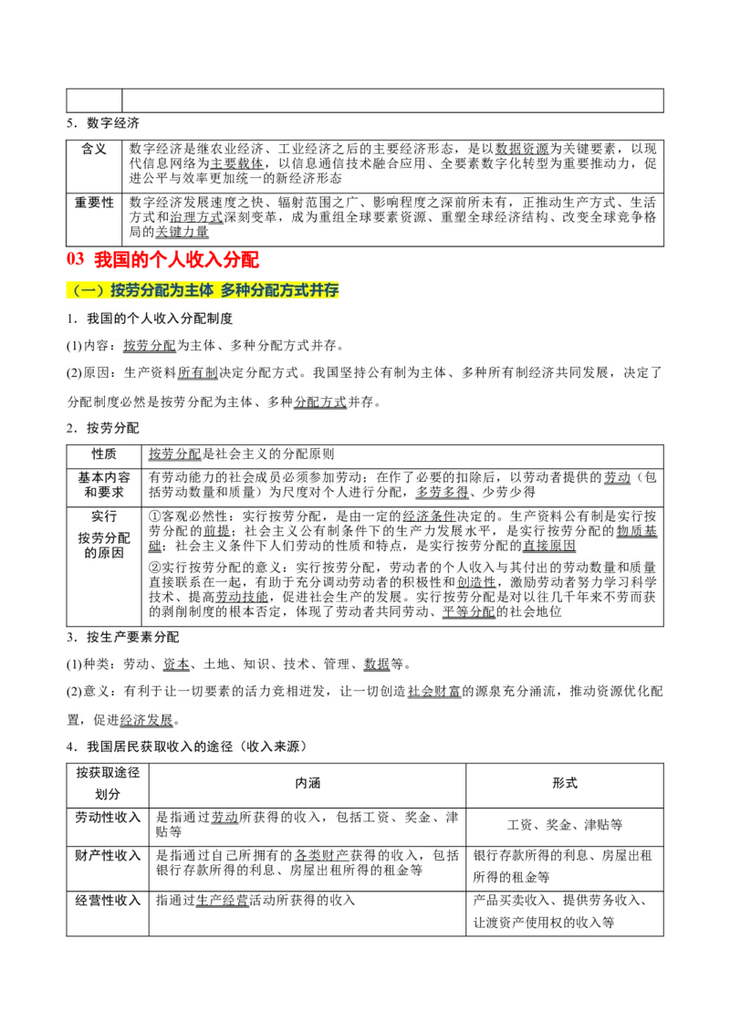 《晨读知识点3--经济发展与社会进步-8页_zheng治_2026年_2026年高考政治一轮复习复习晨读晚练系列（核心知识＋专项训练）-G397_资料》第4页预览
