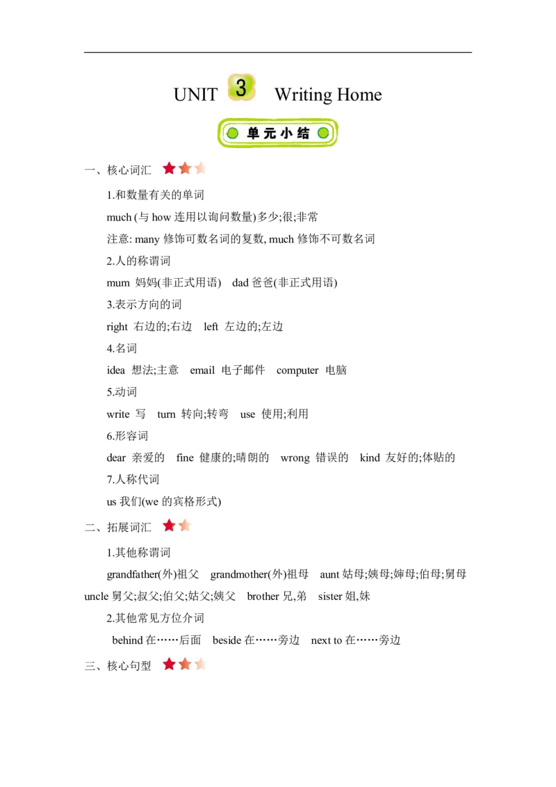 《五年级（下）英语;Unit3知识清单《冀教版》_5年级下册同步教辅_5下英语_五下英语冀教版资料》第1页预览